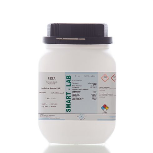 Urea, CO(NH₂)₂