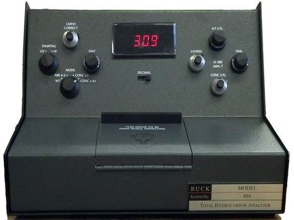 Total Petroleum Hydrocarbon TPH Analyzer