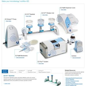 Manifold filter system