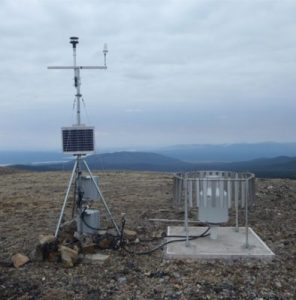 Meteorological and Climate tester