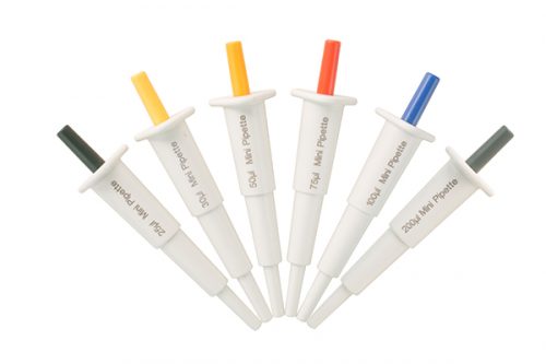 Mini pipette