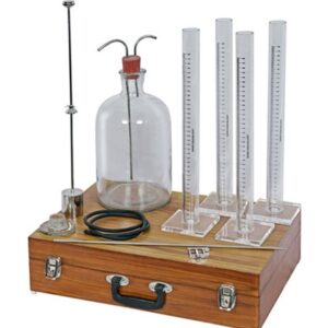 Sand equivalent value test apparatus