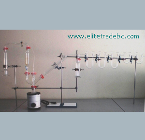 Carbon Dioxide Content in Cement