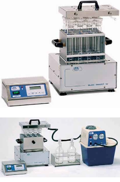Dry Block Digesters for Kjeldahl Method