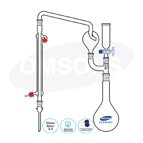 Kjeldahl Distiller_flask Elite Scientific and Meditech Co.